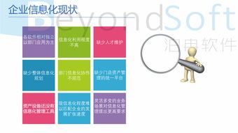 汉堡王中国门店资产管理的数字化突围 从单店经验到体系基建