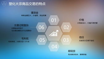 塑化大宗商品交易中的资金配置与管理——基于我的塑料网实践洞察